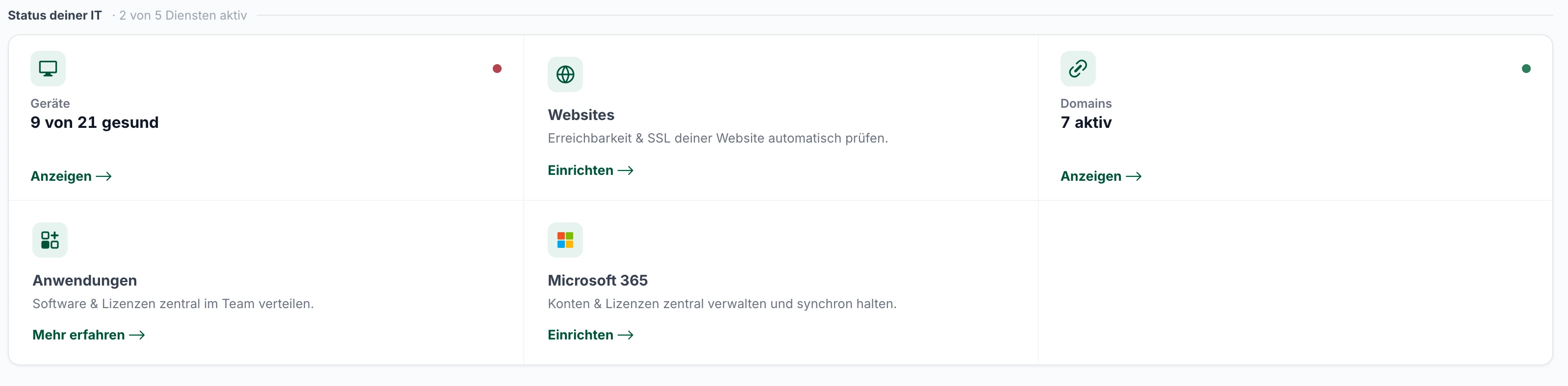 Geräte, Websites, Domains – ein Blick, und du weißt Bescheid.